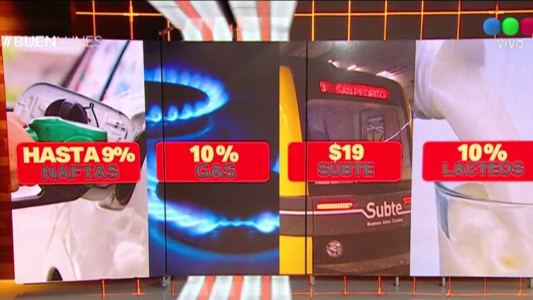 Los aumentos de abril