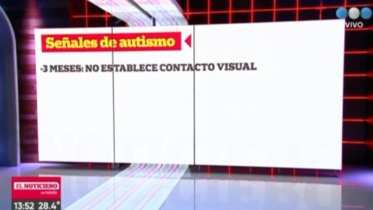 Día Mundial de Concientización sobre el Autismo