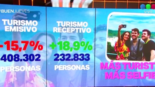 Aumentó el turismo internacional