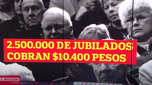 $30.524: canasta básica de jubilados