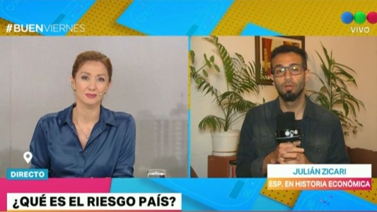 ¿Qué es el Riesgo País?