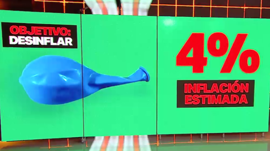 El Indec dará a conocer la inflación de abril: objetivo, desinflar