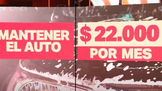 Mantener un auto es hasta 65% más caro que en 2018