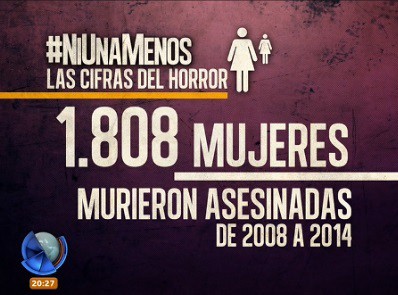 Infografía: #NiUnaMenos, las cifras del horror