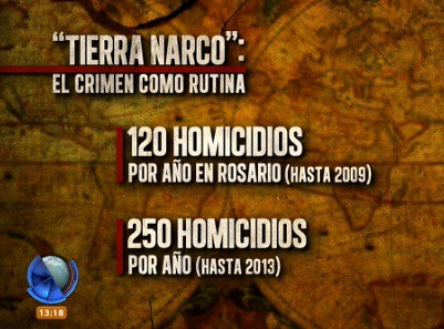 Infografía: "Tierra narco", el crimen como rutina