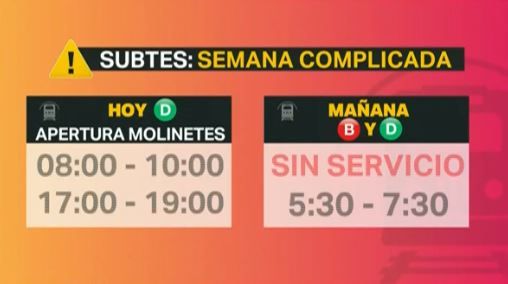 Subtes con asbesto: hoy liberan los molinetes en la línea D