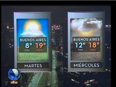Empieza a subir la temperatura: hoy máxima de 19 grados