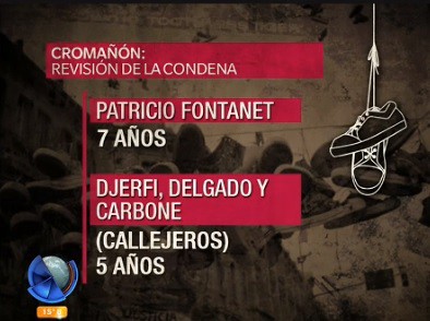 Cromañón: revisión de las condenas a Callejeros, caso por caso