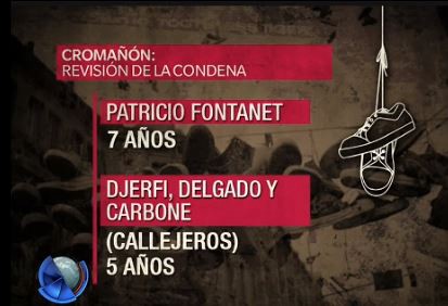 Infografía: Las condenas de Cromañón