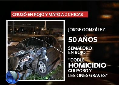 Infografía: Cruzó en rojo y mató a dos chicas