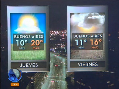 Probabilidad de chaparrones aislados y máxima de 20 grados