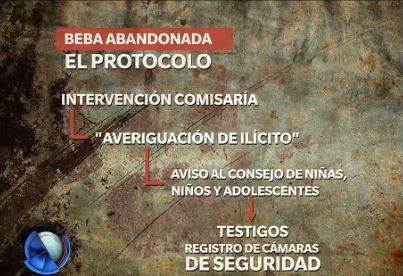 Infografía: qué debe hacerse ante un bebé abandonado