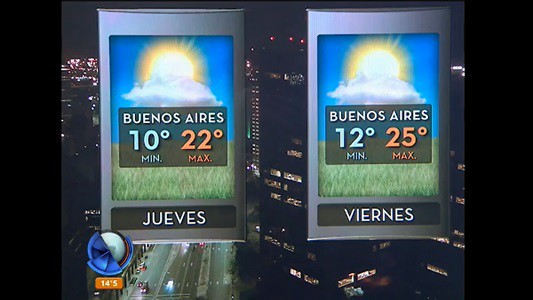 Jueves agradable y luego sube la temperatura para un fin de semana caluroso