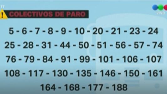 Pese al acuerdo interno de UTA, más de 60 líneas de colectivos continúan de paro