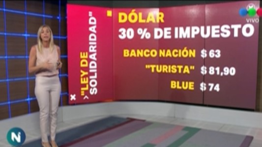 La compra de dólares para ahorro tendrá el impuesto del 30%