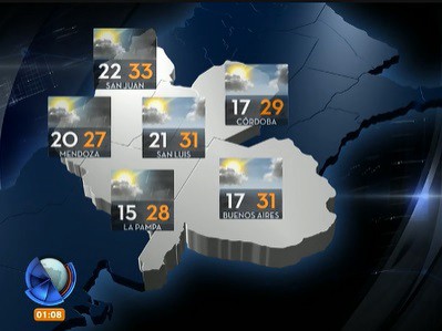 Miércoles mayormente soleado con máxima de 31 grados
