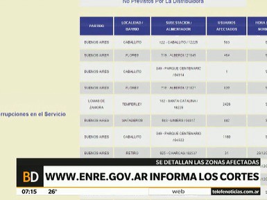 Siguen sin luz unos 30 mil usuarios del área metropolitana