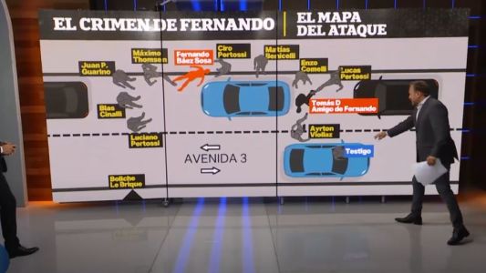 La fiscal reconstruyó el ataque a Fernando, los rugbiers cada vez más complicados