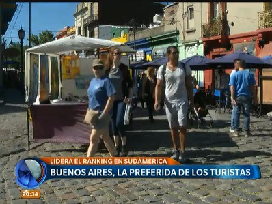 Buenos Aires, la preferida de los turistas