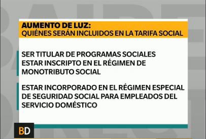 Dan a conocer el nuevo cuadro tarifario de electricidad