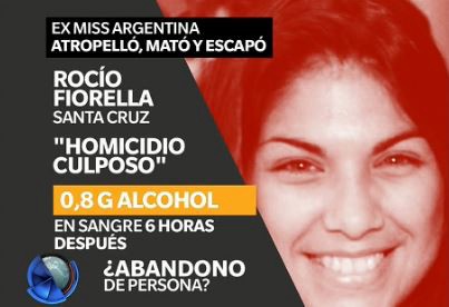 Una ex miss Argentina atropelló a un agente de tránsito y escapó