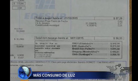 Crece el consumo de luz a pesar de los aumentos