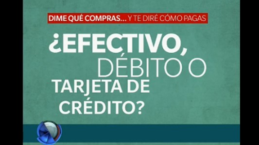 Dime qué compras...y te diré cómo pagas