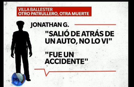 Infografìa: datos y declaraciones en el caso del nene atropellado por un patrullero