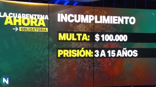 La medida del Gobierno para frenar la expansión del coronavirus