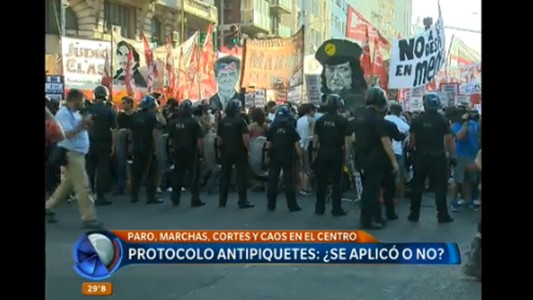 Protocolo antipiquetes: ¿se aplicó o no?