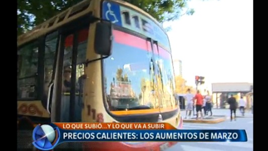 Precios calientes: los aumentos de marzo