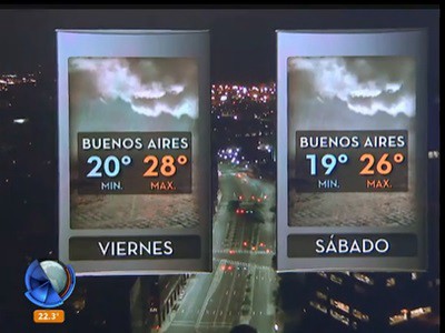 Viernes nublado con lluvias a la noche y máxima de 28 grados