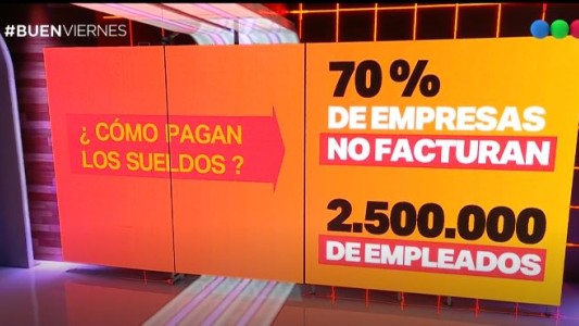 ¿Bajarán los salarios?