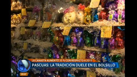 Pascuas: la tradición duele en el bolsillo