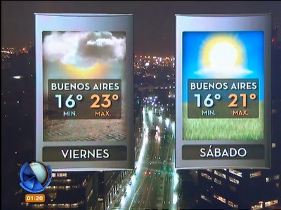 Viernes nublado con lluvias aisladas y máxima de 23 grados.