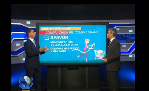 Compra chica vs. compra grande: claves para un consumo inteligente
