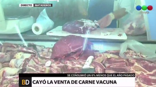 Cayó la venta de carne vacuna