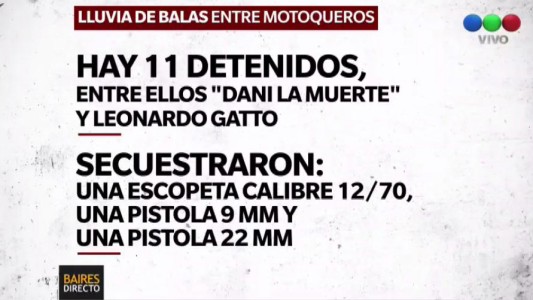 Tiroteo entre motoqueros: 11 detenidos