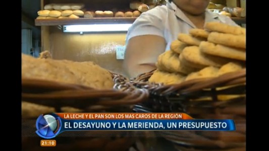 El desayuno y la merienda: un presupuesto