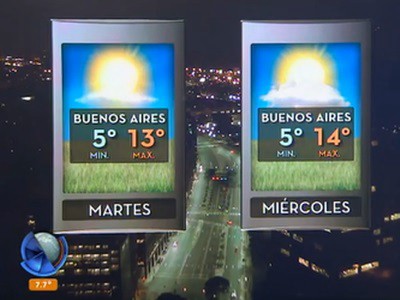 Jornada fría con baja sensacion térmica