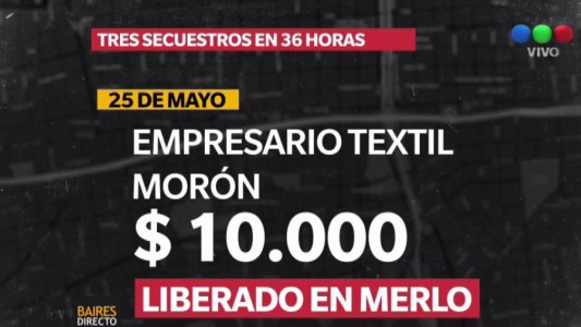 Tres secuestros en 36 horas