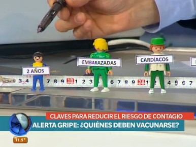 Alerta gripe: ¿quiénes deben vacunarse?