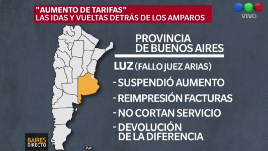 Aumento de tarifas: las idas y vueltas detrás de los amparos
