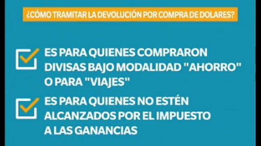 ¿Cómo tramitar la devolución por la compra de dólares?