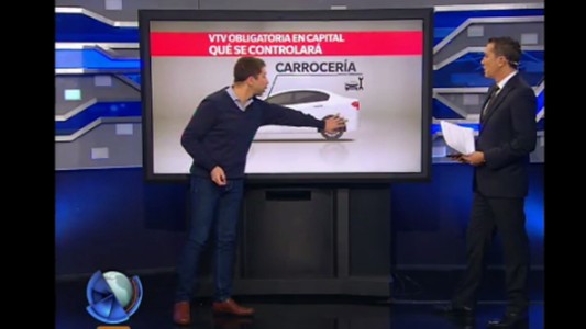 VTV obligatoria en Capital: ¿qué se controlará?