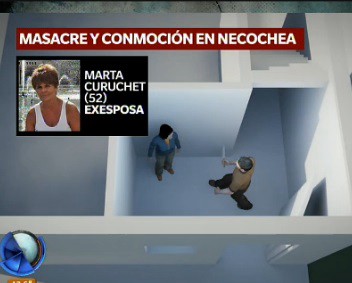 Infografía: la reconstrucción de la masacre de Necochea