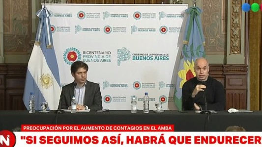 Reunión Kicillof-Larreta: nuevo récord diario con 2.060 casos