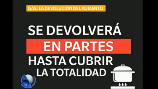 Gas: la devolución del aumento
