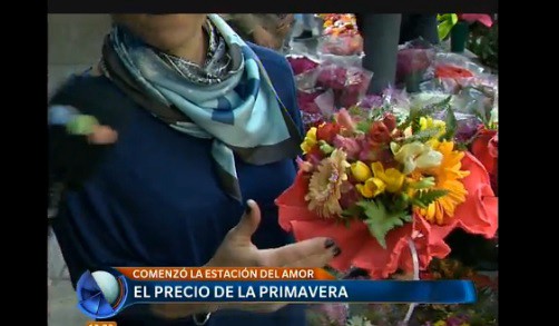 El precio de la primavera