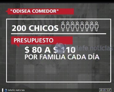 Infografía: Odisea comedor